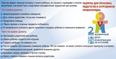 2 Апреля день детей с аутизмом