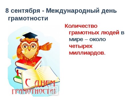 Международный день грамотности