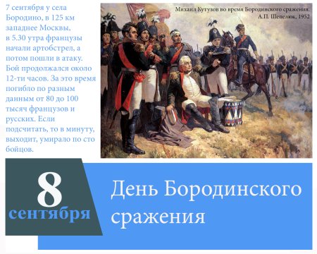День воинской славы России Бородинское сражение 1812