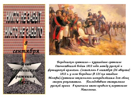День Бородинского сражения 1812г