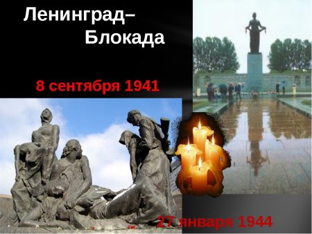 Блокада Ленинграда помним