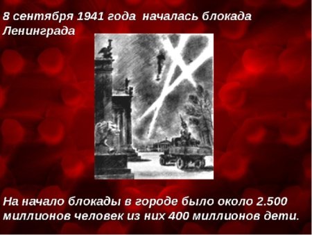8 Сентября 1941 года началась блокада Ленинграда