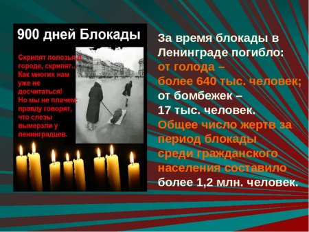 День памяти блокады