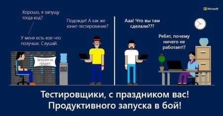 День тестировщика