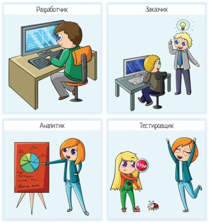 Мемы про тестировщиков