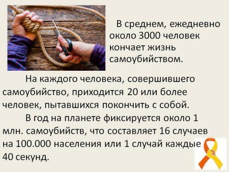 Всемирный день предотвращение самоубийств презентация