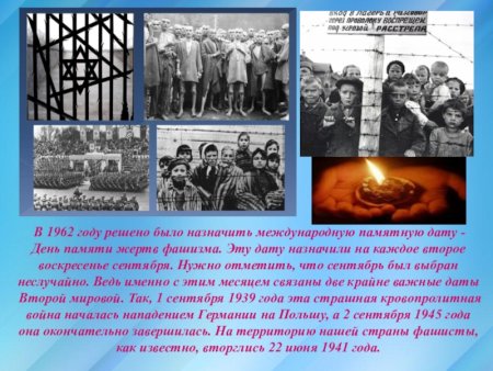 День памяти жертв фашизма рисунок