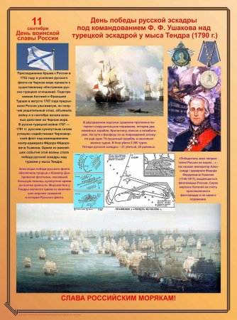 Ф.Ф. Ушакова над турецкой эскадрой у мыса Тендра
