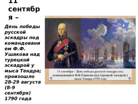 Ф.Ф. Ушакова над турецкой эскадрой у мыса Тендра (1790 год). Карта