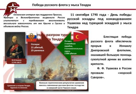 День воинской славы 11 сентября сражение у мыса Тендра