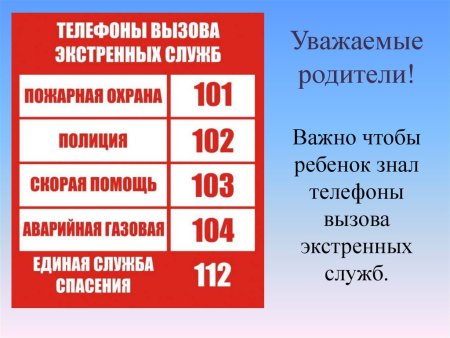 Телефоны вызова экстренных служб а4