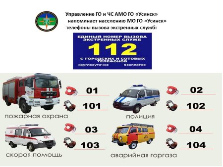 Номера экстренных служб для детей в картинках