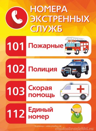 Номера телефонов экстренных служб