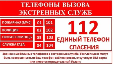 Телефоны экстренных служб в новый год