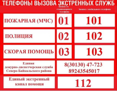 Список телефонов экстренных служб