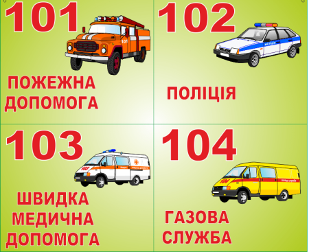 Номера служб спасения для детей
