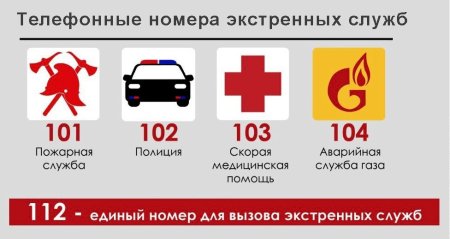 Номера служб спасения для детей