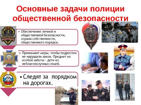 Милиция общественной безопасности