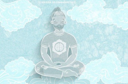 Медитация Mindfulness