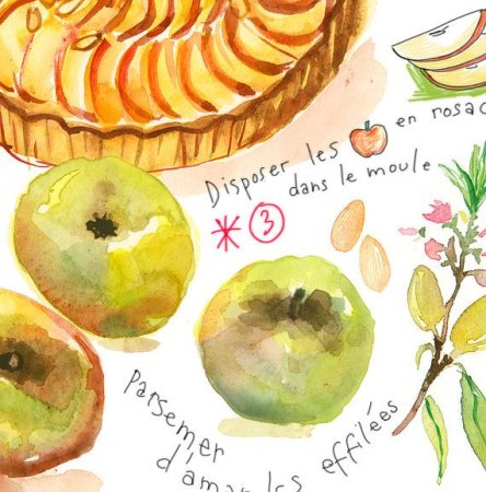 Акварельная иллюстрация яблочный пирог