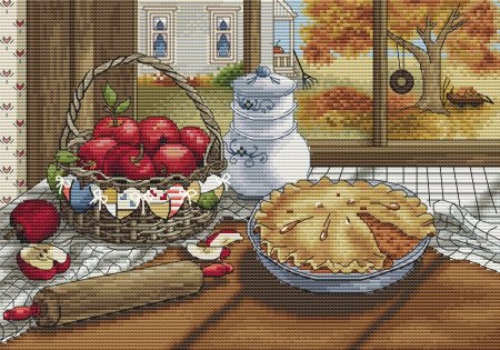 Пироги в живописи