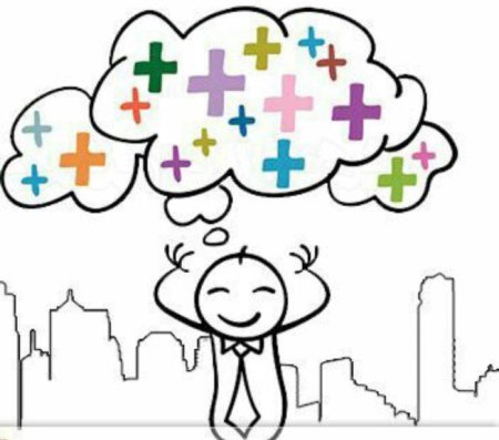 Позитивное мышление рисунок