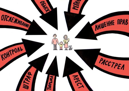 Образ демократии