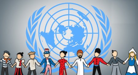 Самоопределение народов и наций