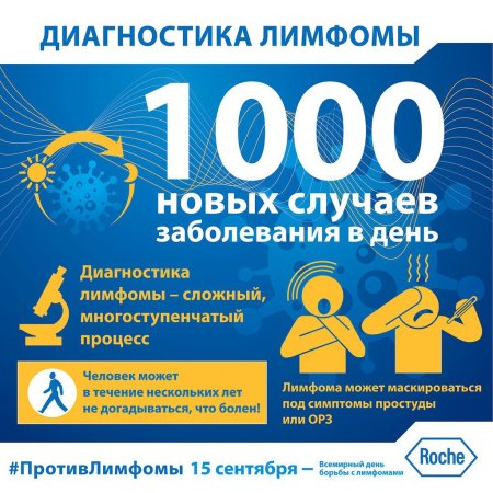 15 Сентября Всемирный день борьбы с лимфомой