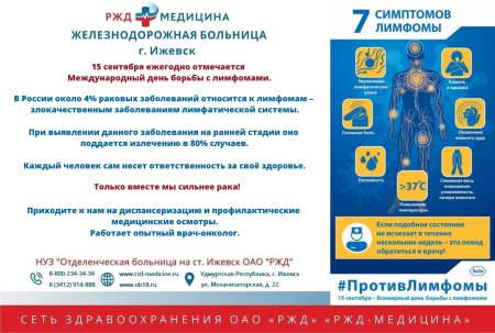15 Сентября отмечается Всемирный день борьбы с лимфомами