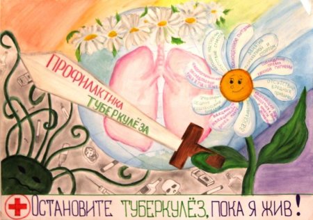 Плакаты по борьбе с туберкулезом