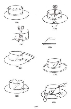 Шляпка канотье выкройка