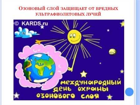 День защиты озонового слоя