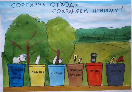 Сортировка мусора плакат