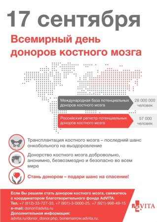 День костного донора