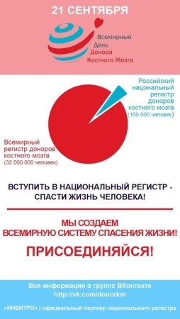 День донорства костного мозга