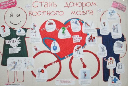 Плакат Стань донором костного мозга