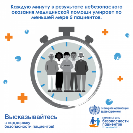 Культура безопасности пациентов