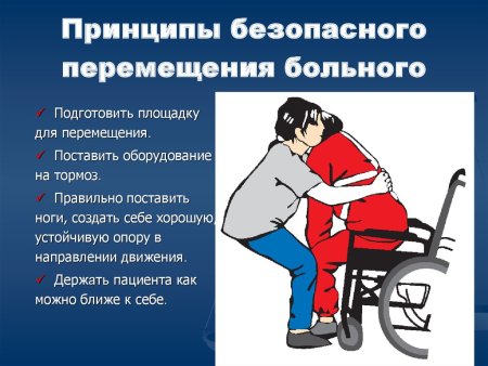 Принципы безопасного перемещения пациента