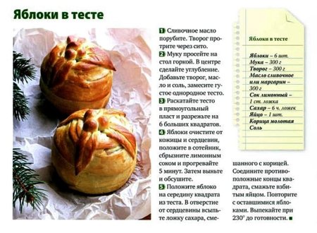 Яблоки в тесте жареные технологическая