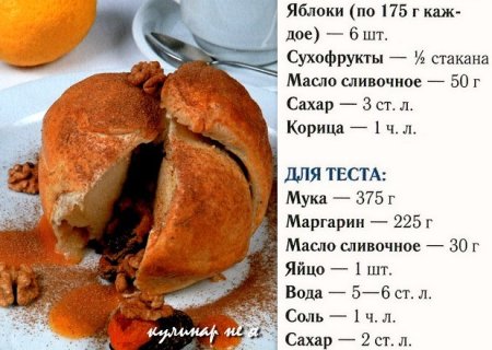 Рецепты с яблоками описание