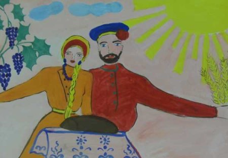 Детские рисунки на тему казачество