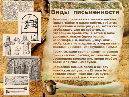 Виды письменности