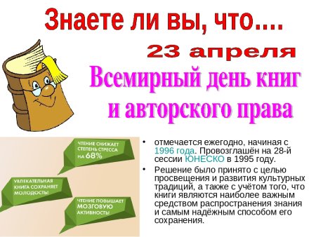 23 Апреля день книги и авторского права