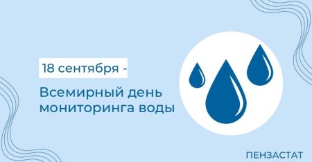 Всемирный день мониторинга воды 18 сентября