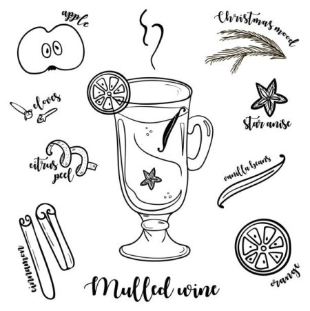 Бокалы для глинтвейна схематичное изображение