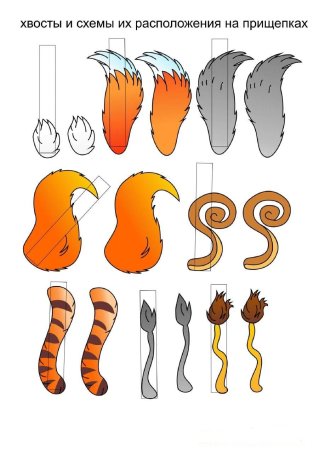 Игра чей хвост чьи уши Дикие животные