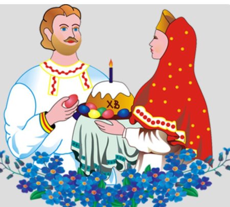 Народные праздничные обряды Пасха