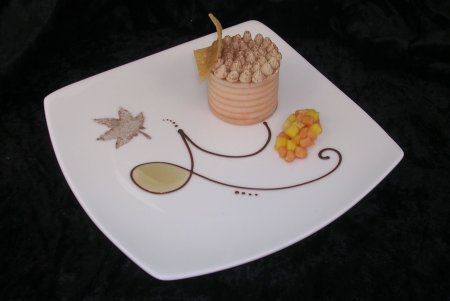 Украшение тарелки шоколадом