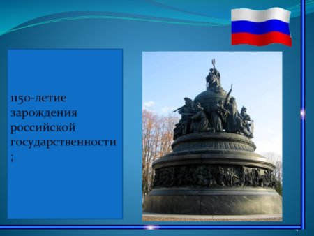 Памятник 1150 летию Российской государственности